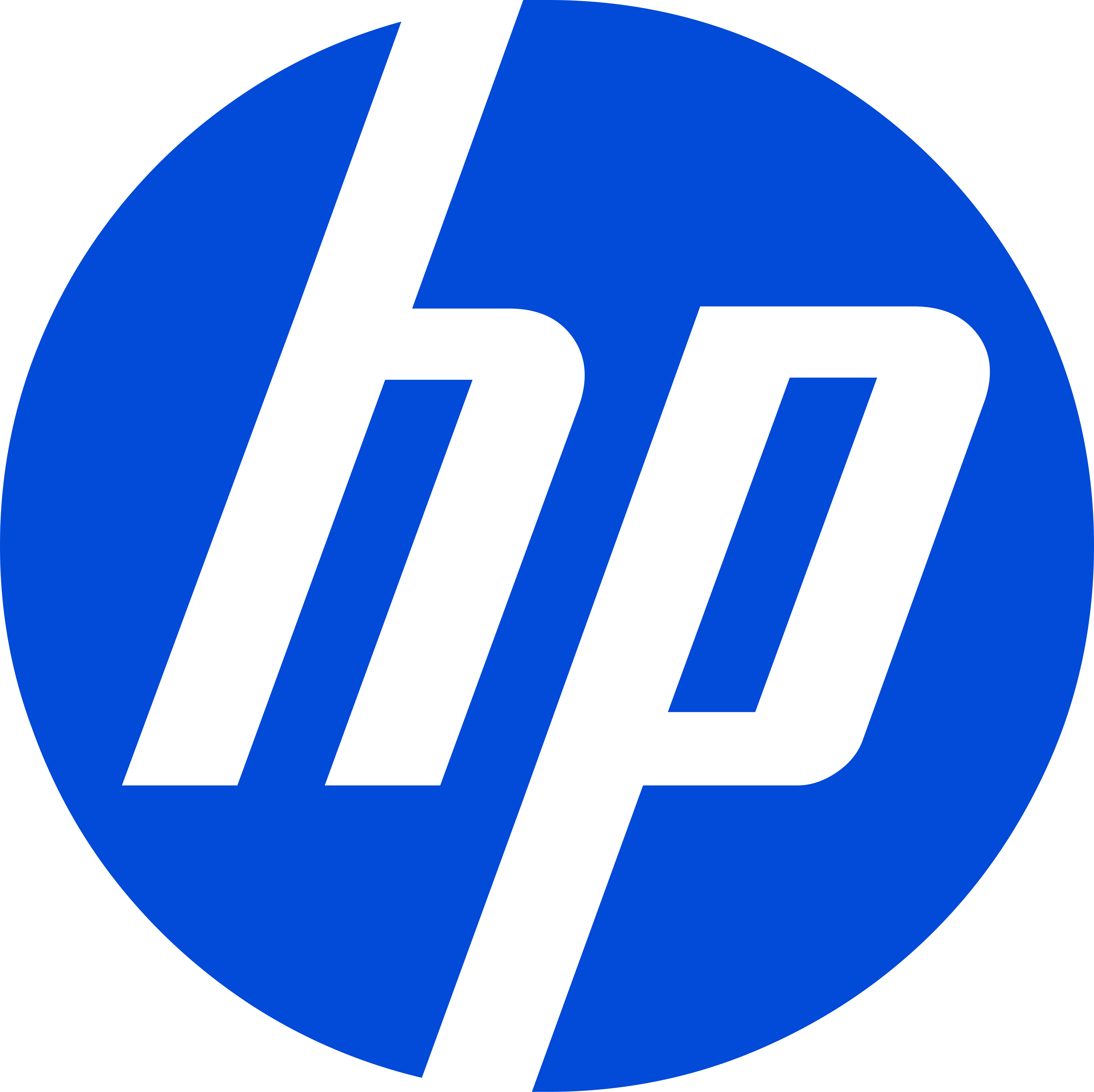 Hindustan Petroleum (HPCL)
