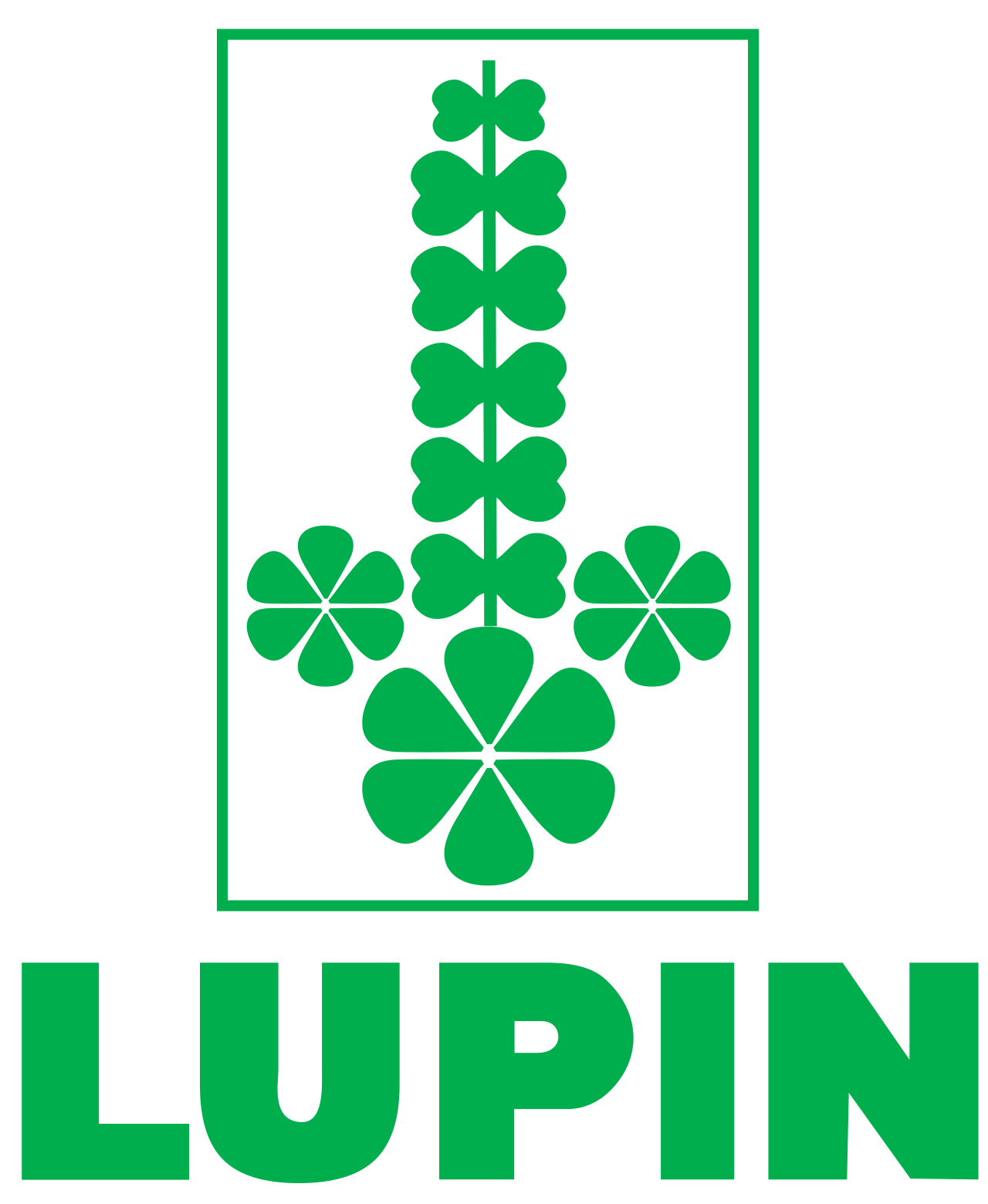 Lupin Pharmaceuticals Logo